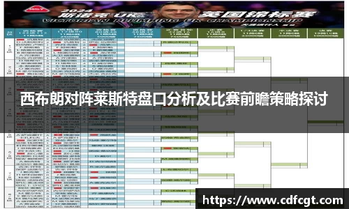 西布朗对阵莱斯特盘口分析及比赛前瞻策略探讨